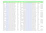 do data enrichment and list building for lead generation